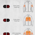 ORORO [Upgraded Battery] Women’s Dual Control Heated Jacket with 5 Heat Zones, Up to 20 Hours of Warmth (Black,M)