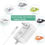 24V Battery Charger for Snow Joe iBAT24 and 24VBAT Series Battery Compatible with All iON Battery Models 24VBAT-LTE, 24VBAT-LT, 24VBAT, 24VBAT-XR Charging Cord