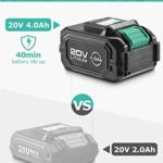 KIMO Cordless Leaf Blower, 20V 400CFM Handheld Cordless Blower Sweeper 4.0Ah Battery, Variable Speed for Sweeping Snow/Blowing Leaf/Lighting Fire/Clearing Dust & Hard-to-Clean Corner/Garden/Patio/Lawn