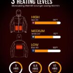 TIDEWE Heated Jacket for Women with Battery Pack, Hunting Coat (Black, Size L)