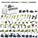 Remate 6.0Ah Replacement Battery for Sun Joe + Snow Joe iON+ 24V Power Tools, Compatible with Snow Joe iON+ Sun Joe 24BAT-LTX 24VBAT-LTW 24VBAT-LTE 24VBAT-LT 24VBAT 24VBAT-XR Series Power Tool Battery