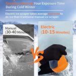 RERPET Electric Ice Scraper, Ice Scrapers for Car Windshield, Ice Removal Tool for Car in Winter, Handheld Snow Scraper for Car, Cordless Snow Remover, Portable De-ice Tool