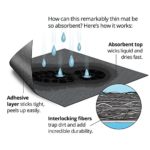 Floor Protection Snow Blower Mat by New Pig – Protects Surfaces and Keeps Floors Clean – Adhesive-Backed Garage Floor Mats – Waterproof Backing – Lightweight – 3′ x 5′ Black
